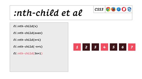 css every other child.